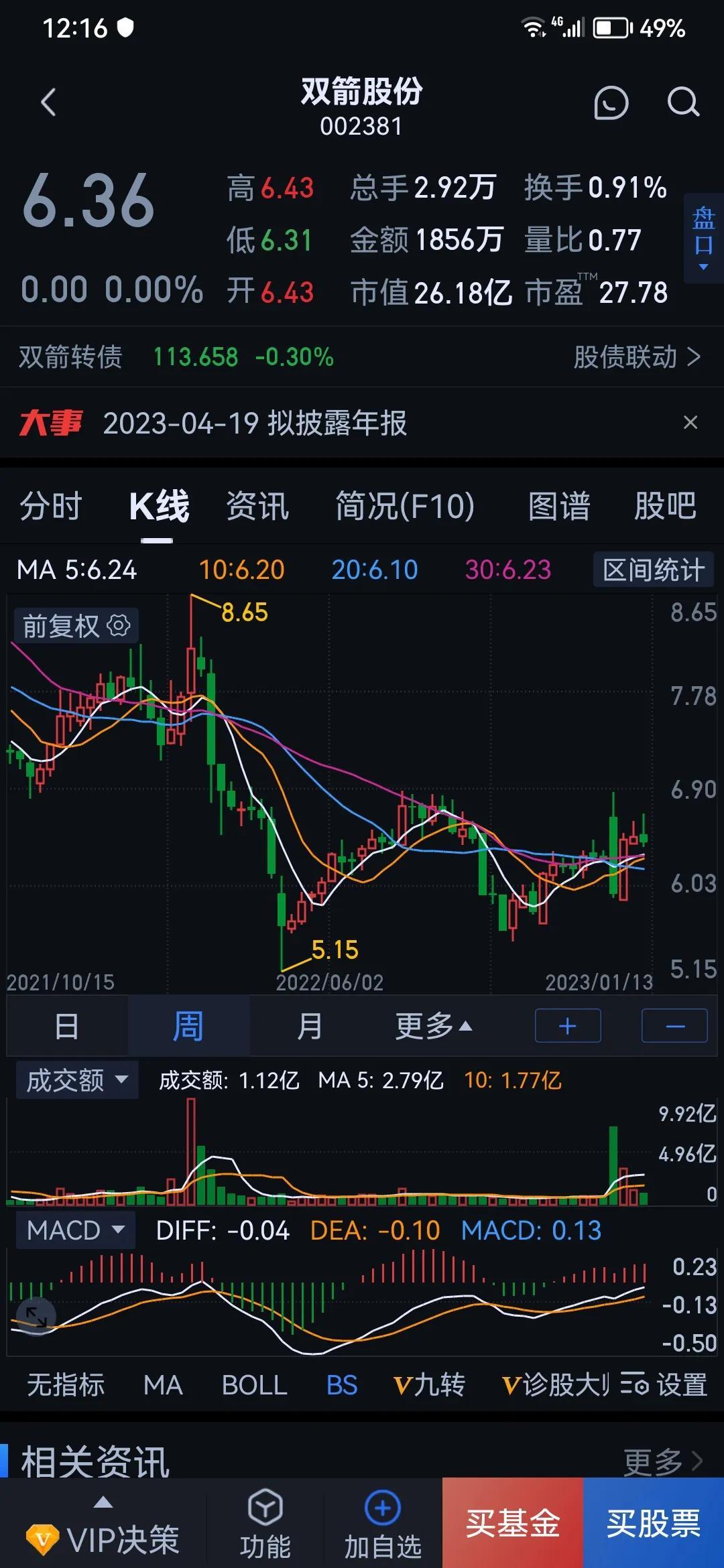 在股票市场里的主要交易类型大体上分三种